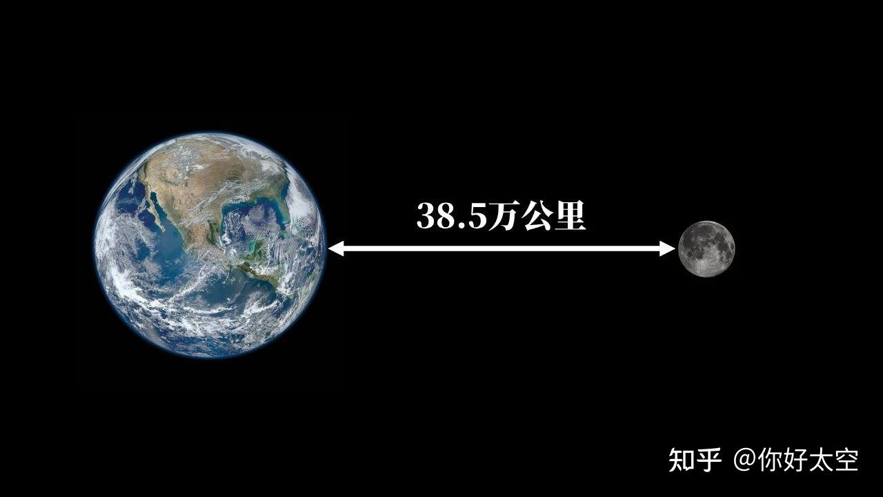 月球你必须知道的10个知识 - 知乎