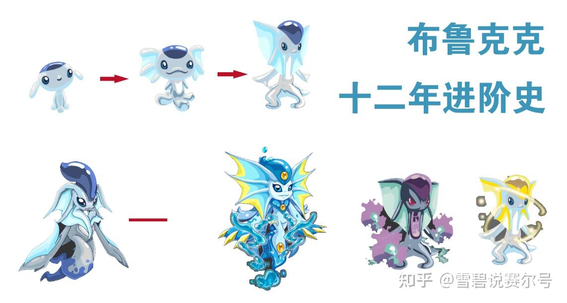 赛尔号水系之王布鲁克克进阶史我敢说她最后肯定会成萌妹子