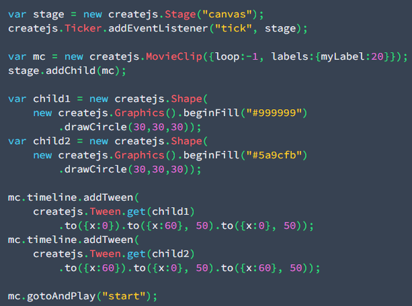 CreateJS：影片剪辑_图文Api 1.0 - 知乎