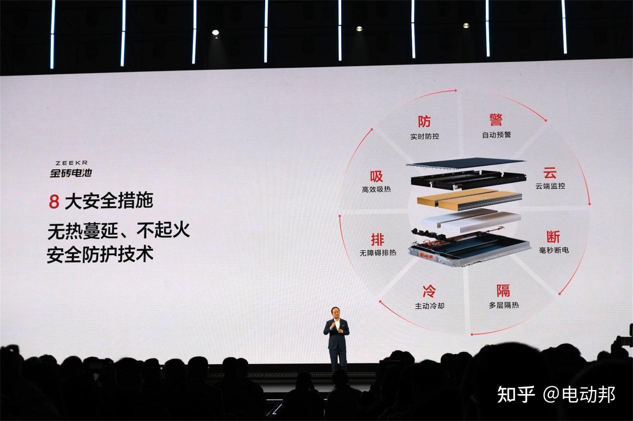 充15分钟跑500公里！极氪发布自研金砖电池，极氪007上首发搭载 - 知乎
