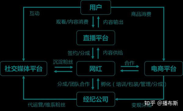 如何开发百度小程序_百度小程序开店_百度小程序开发商家