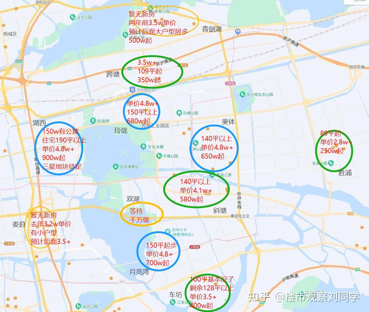 在苏州工业园区工作想在苏州买房定居现在哪些板块比较看好