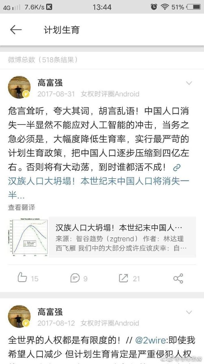 如何看待『新浪微博女权主义者高富强(就职于