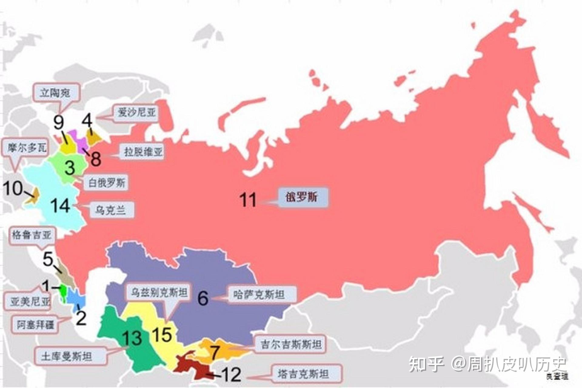 带你一次性搞懂世界历史——俄罗斯篇