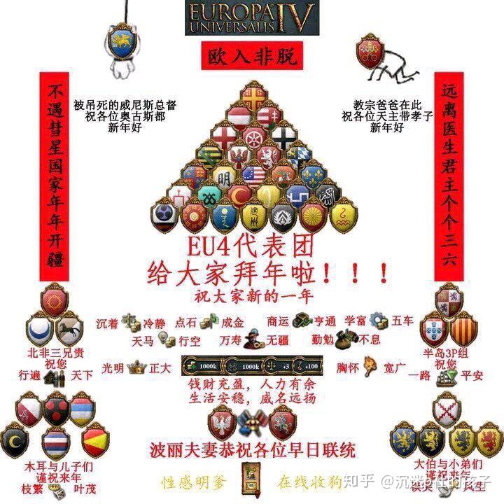 分享一下p社表情包? - 知乎