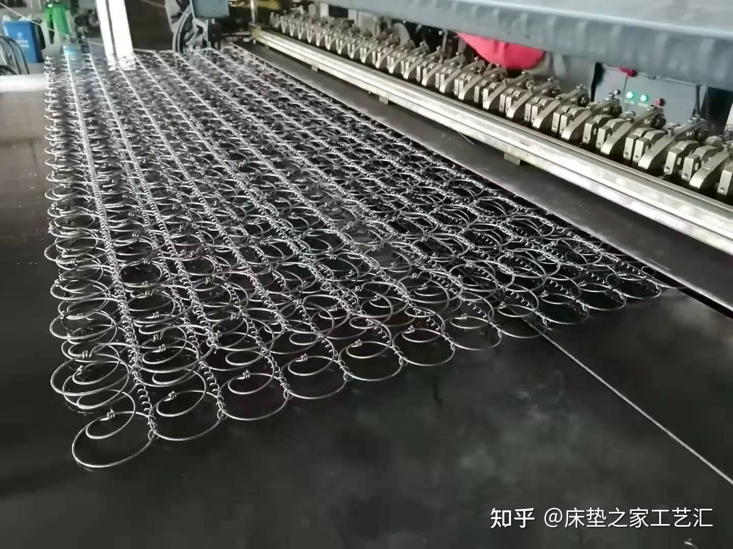 床垫应该选独袋弹簧还是邦尼尔护脊弹簧好？ - 知乎