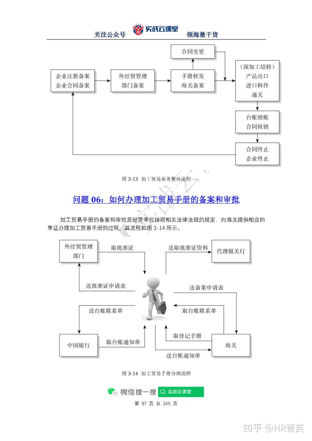 外贸基础知识便携手册，从入门到精通，从理论到实践，从零开始做贸易 - 知乎