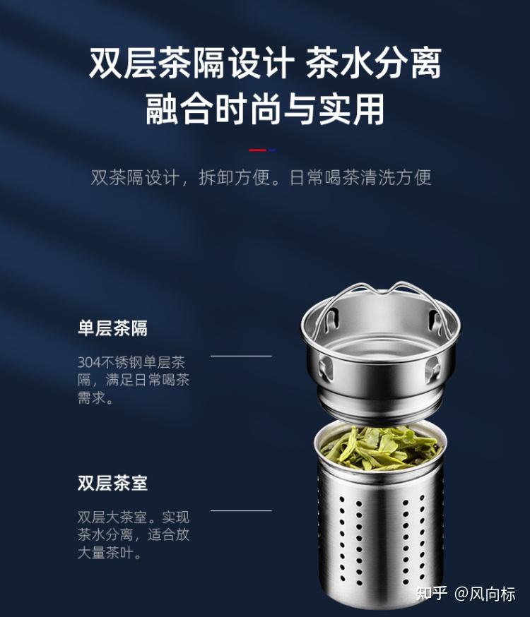 比较好用的水杯保温 v2-0a44ed44c794231685712e529de5f4e8_r.jpg