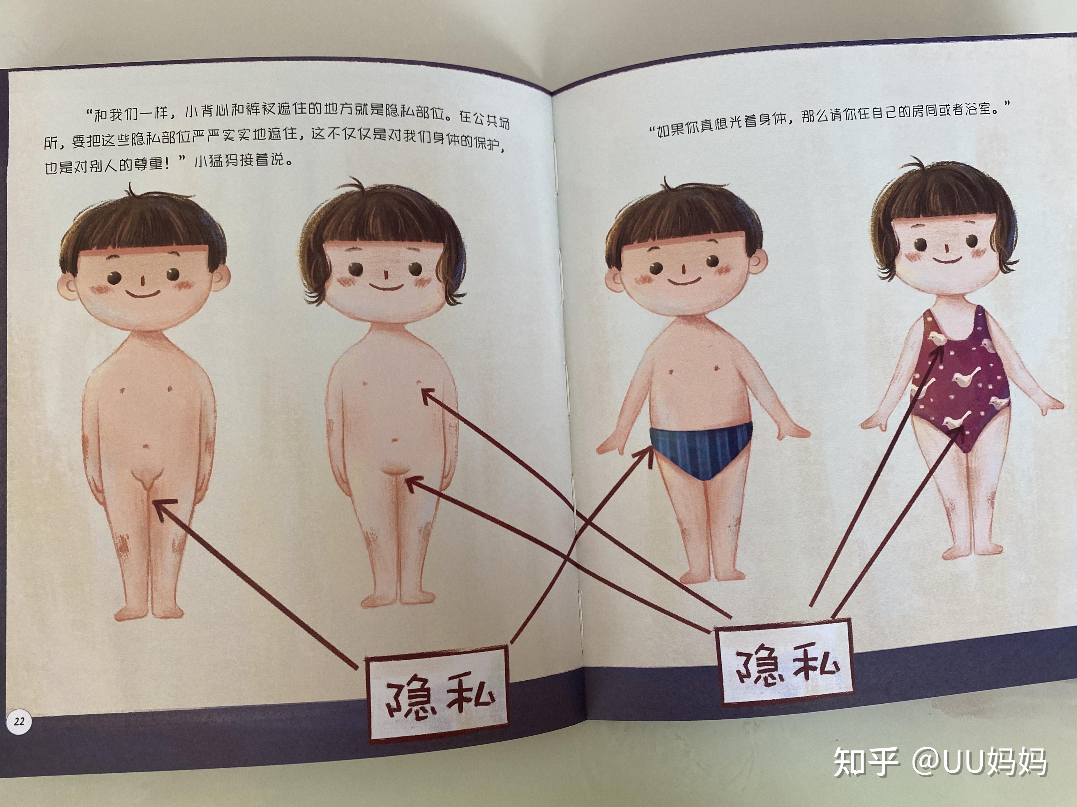 求推荐儿童性教育书籍? - 知乎