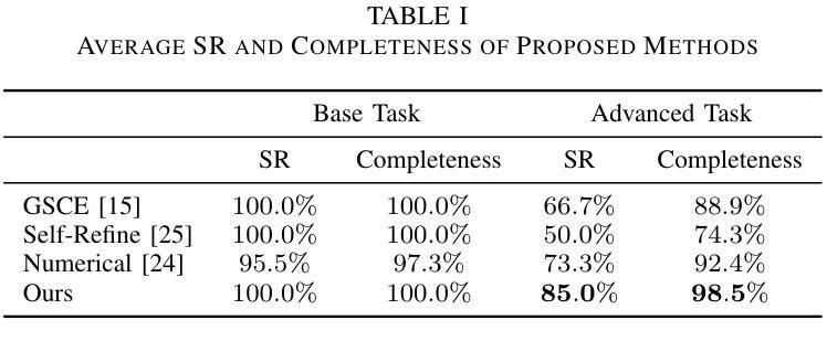 R1_Reasoning