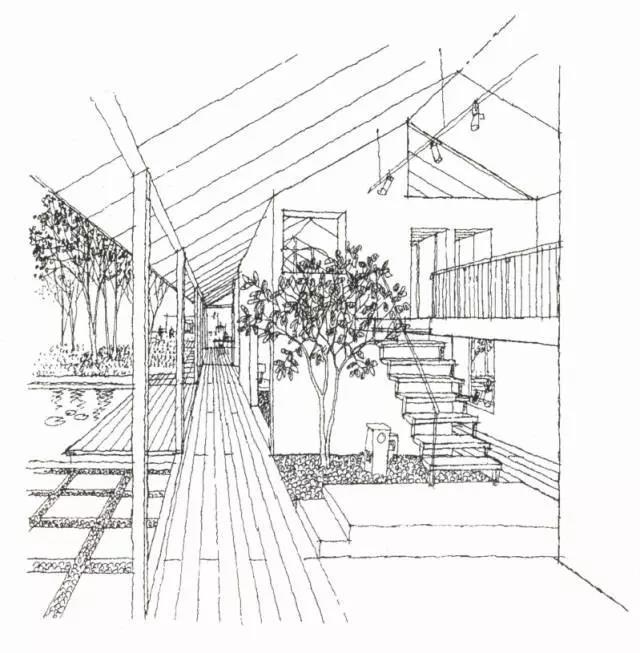 楼梯设计八大法则-02 | 楼梯的种类及如何实现升降功能