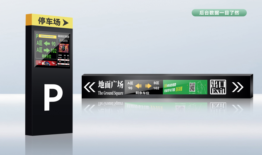 告别停车难条形智能停车场诱导屏推动城市智能停车建设