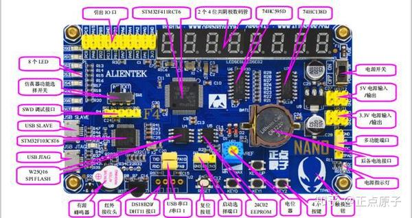 「正点原子NANO STM32开发板资料连载」第一章 实验平台简介 - 知乎