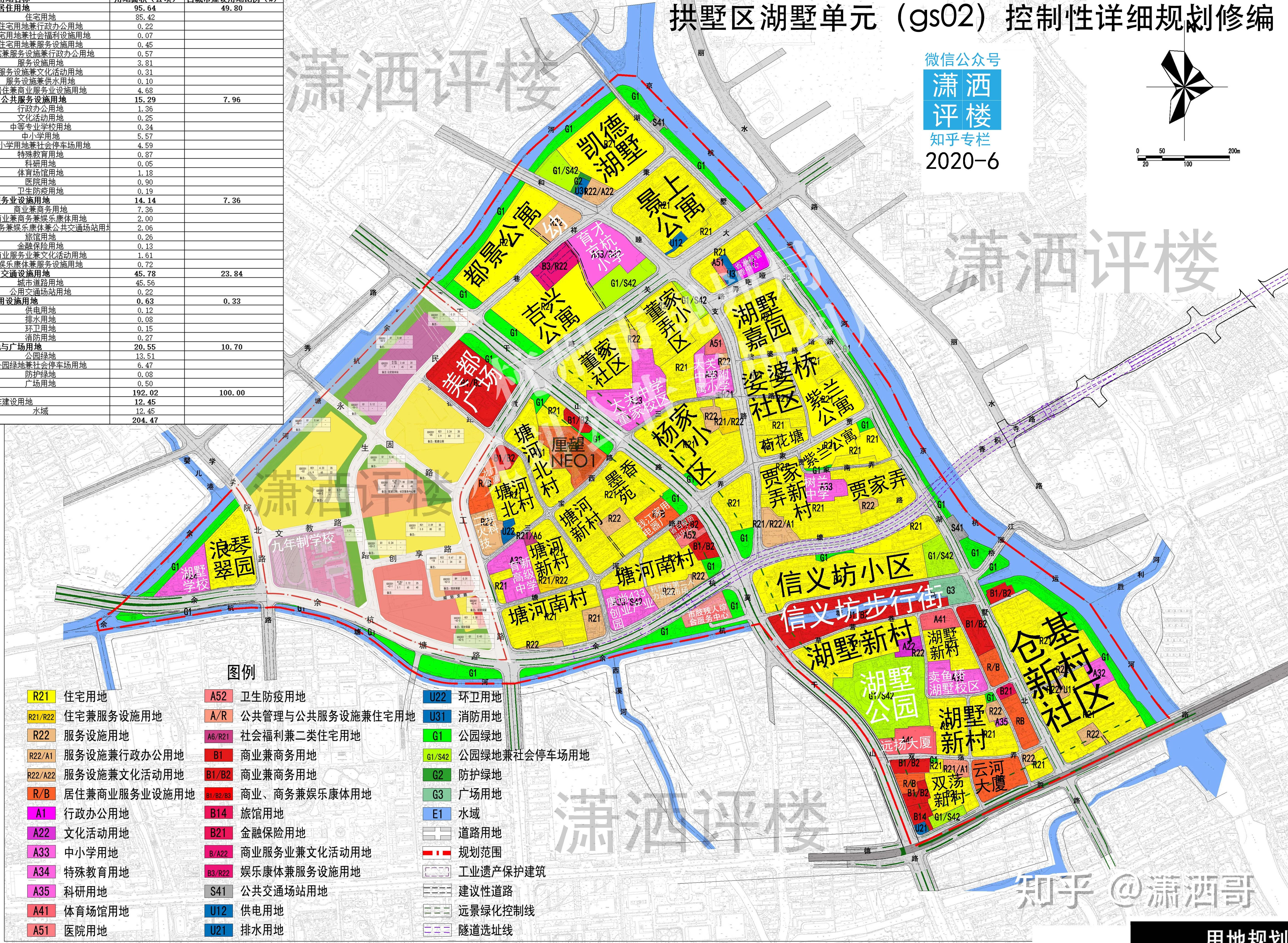 2020年拱墅区楼盘存量及规划图汇总