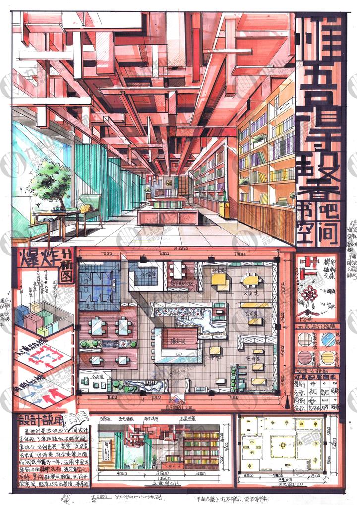 室内设计考研专题 | 如何绘制高分段效果图？ - 知乎