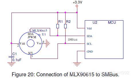 疫情期间天天对你开枪的额温枪你知道它的工作原理吗