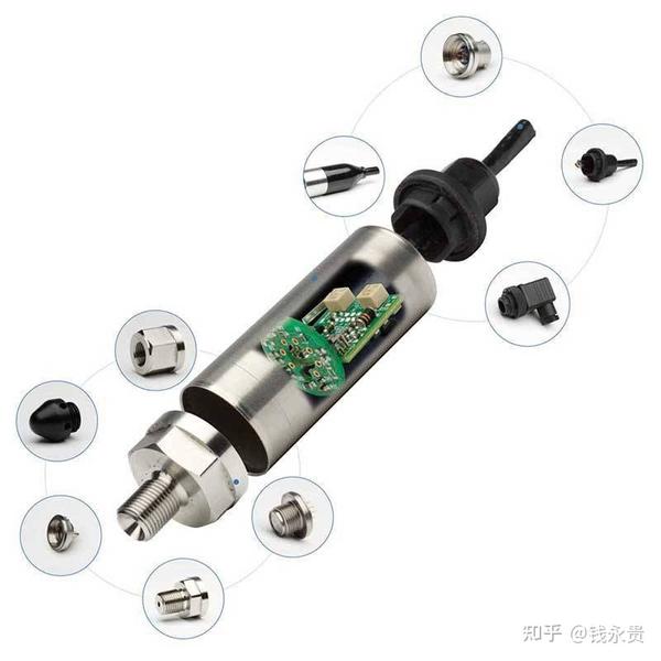 Druck Ptx5072压力传感器和unik5000压力变送器 知乎