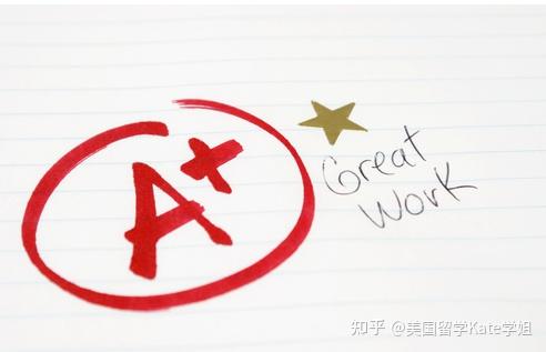 留学必看:如何在大学取得好成绩 - 知乎