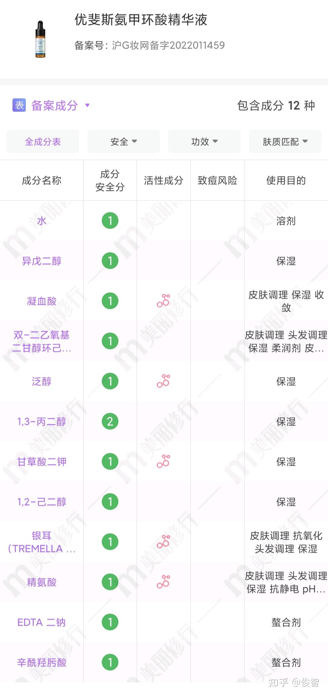 敏感皮肤烂脸修复方法