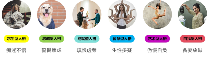 人性与个人成长系列15:人格适应和心理防卫、人格陷阱、人格障碍 - 知乎