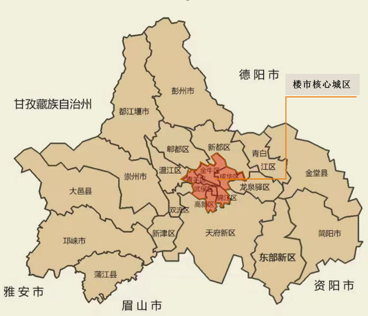 成都楼市:2024年了,时代变了,希望购房者能认清巨变后的市场.