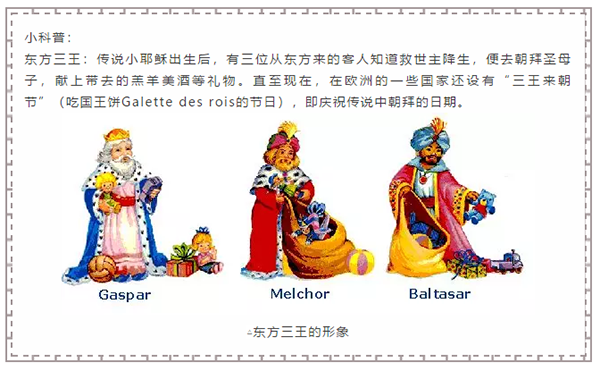 东方三王的形象