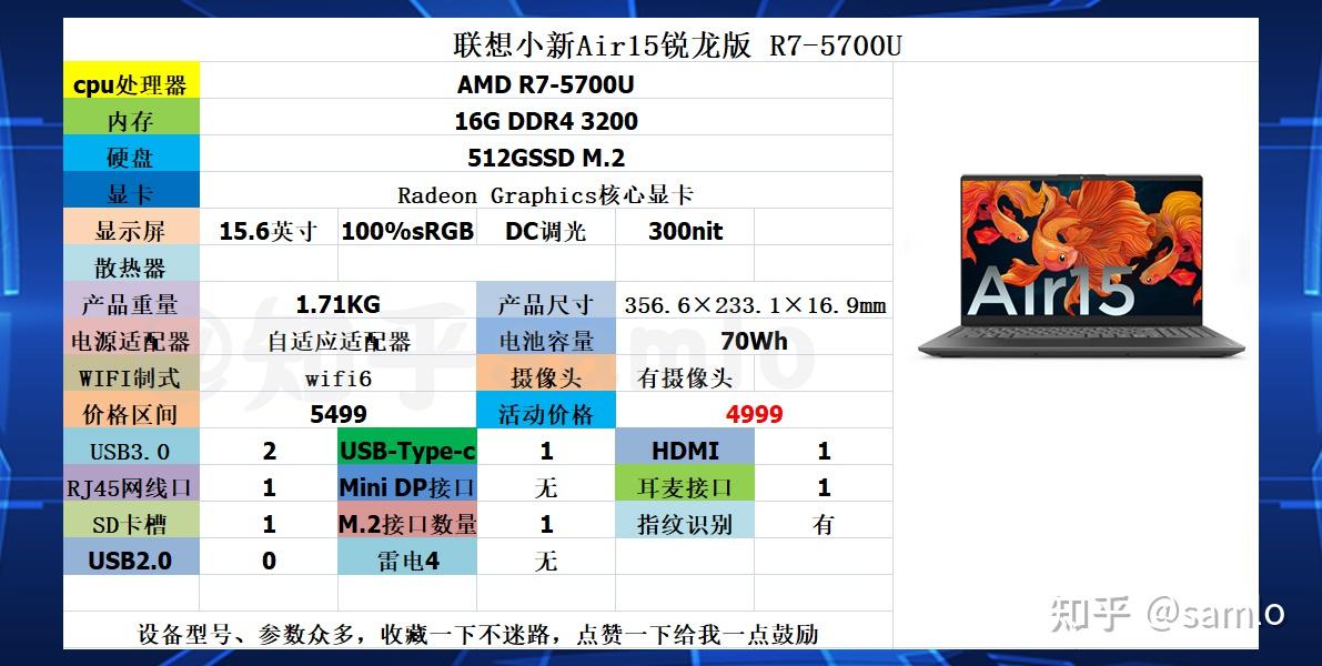 联想小新air15锐龙版