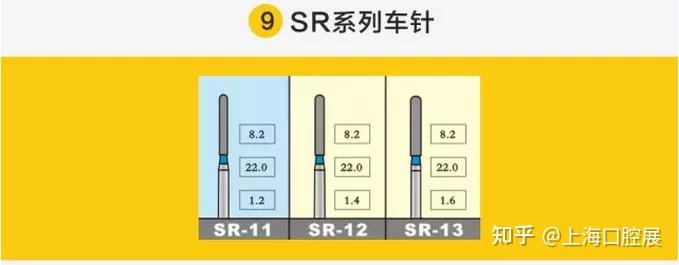 型号将以马尼金刚砂车针为例:t(tapper)锥形系列:(全冠制备)tf(tapper