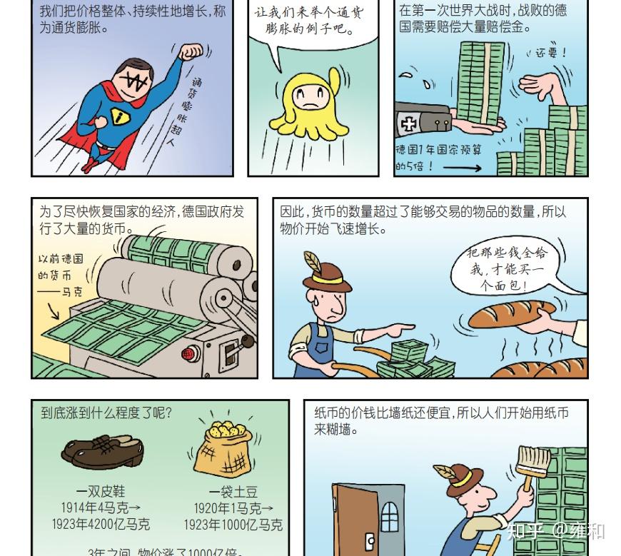 用轻松有趣的漫画阐释简单易懂的经济学原理,培养孩子财商思维,在未来