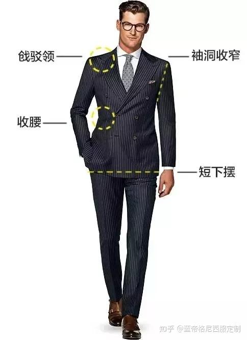 绅士都爱的双排扣 - 知乎