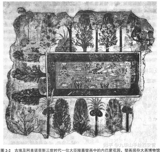 【风景园林理论考研必看】《西方园林史》经典园林平面图(上)——古代中世纪园林|意大利园林 - 知乎