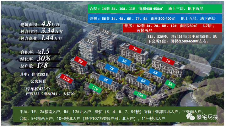 北京朝阳「傲云」最新资讯!位置-房价-面积-未来空间如何? - 知乎