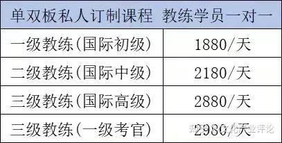 华体会- 华体会体育- 华体会体育官网2万元请的滑雪教练连穿雪鞋都不会 记者调查乱象