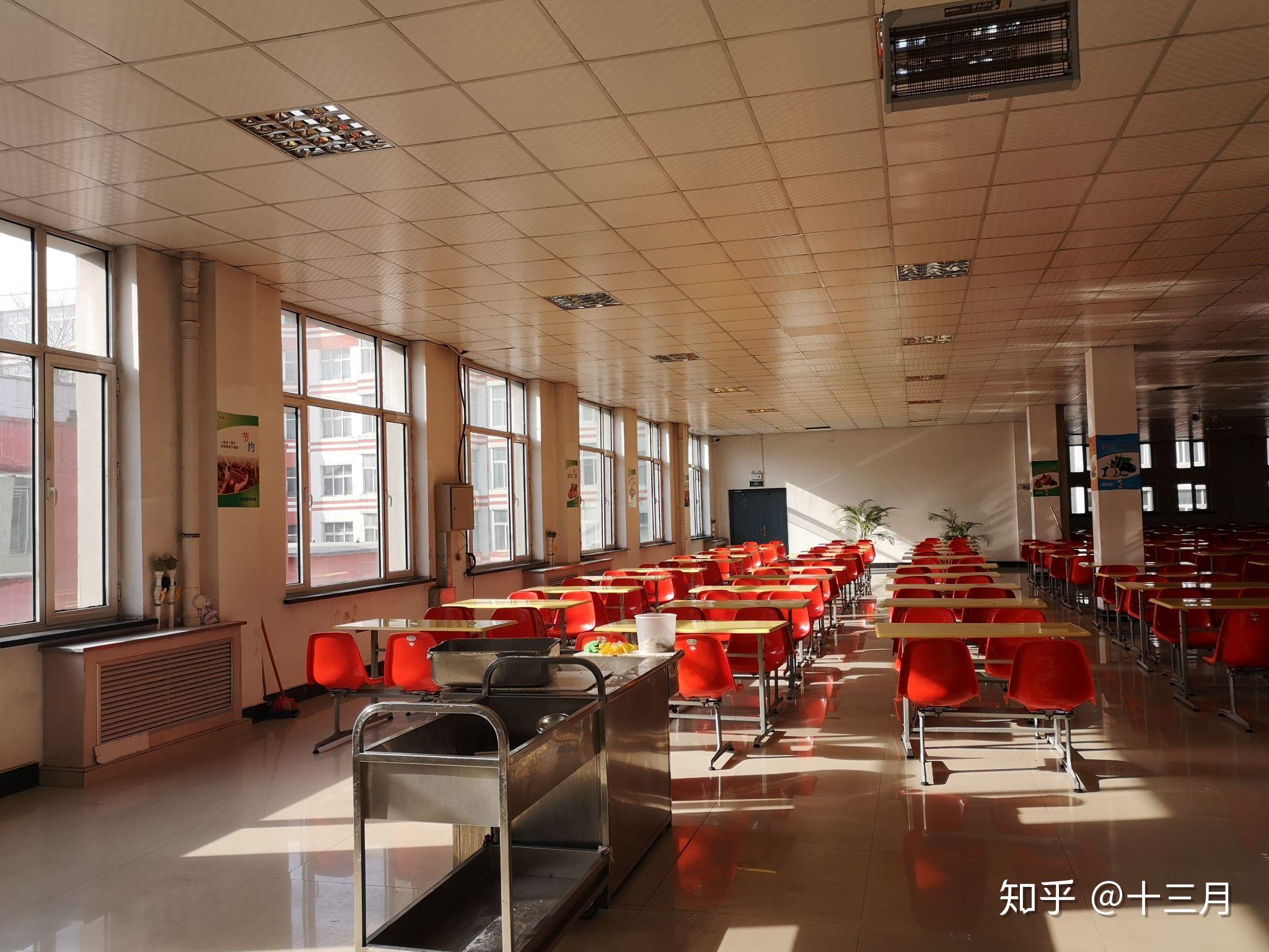 吉林医药学院怎么样