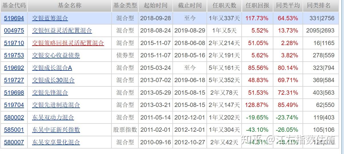 百家乐- 百家乐官方网站- 百家乐在线- Baccarat Online上投摩根、摩根资产强强联手持续领跑基金互认