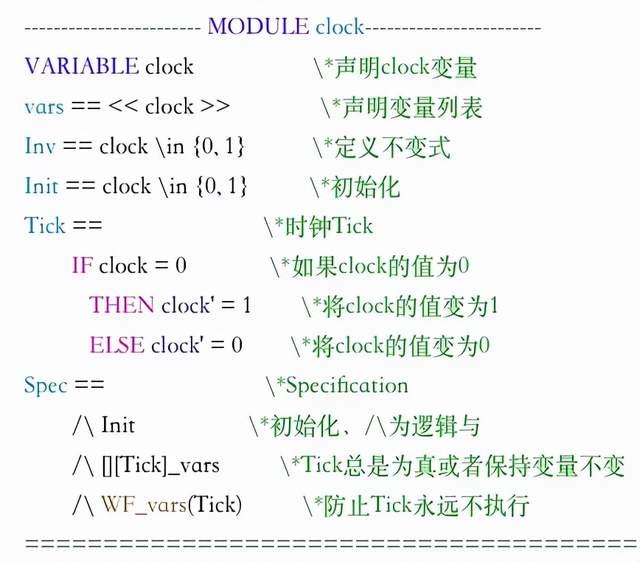 Tla Visualization 形式化验证工具TLA+:程序员视角的入门之道 - 知乎