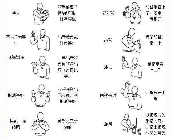 一个人的绘画水平能有多低