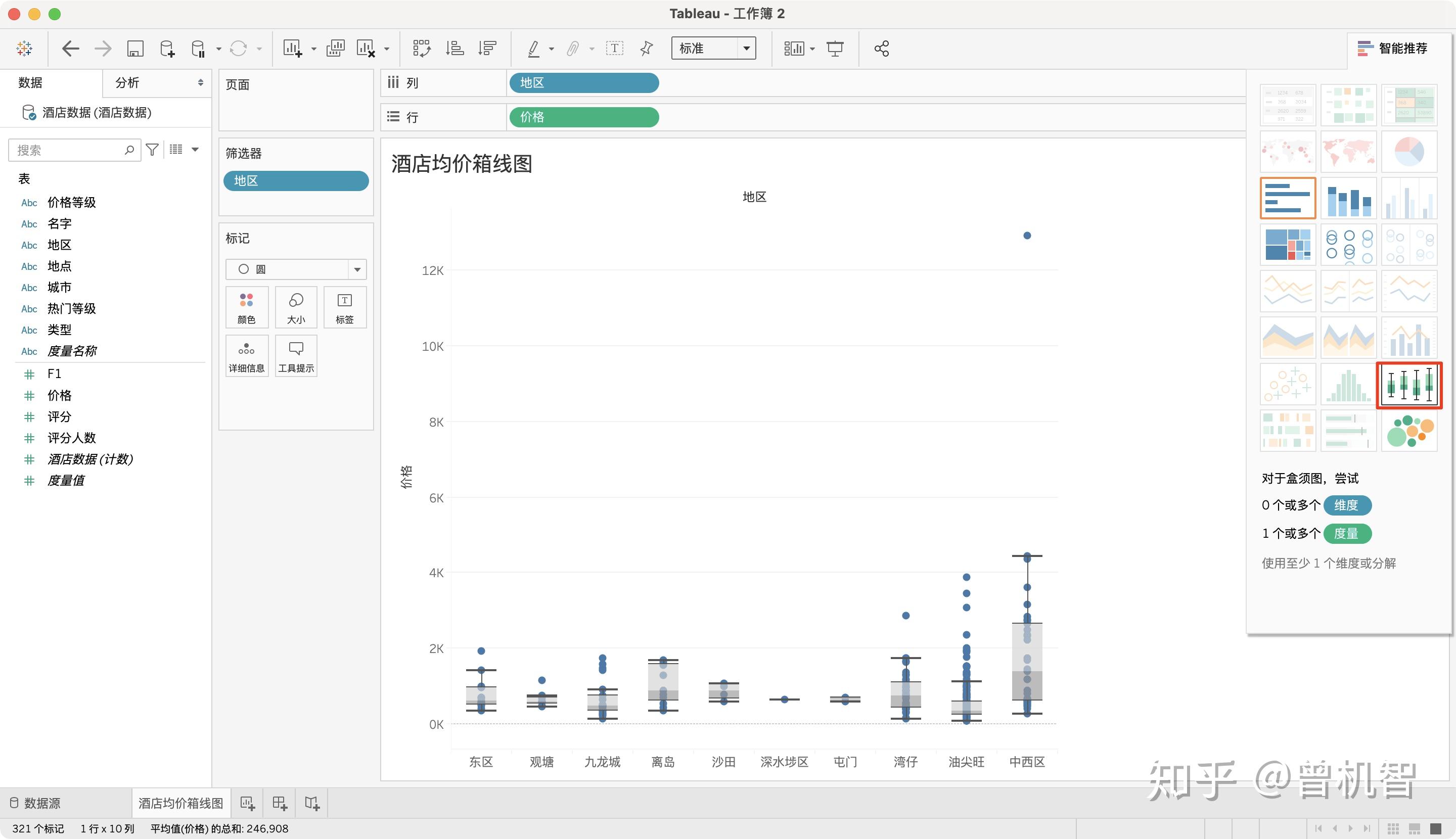 【tableau入门教程19】箱线图 - 知乎