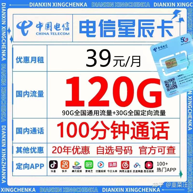 2022有什么好用的流量卡?第二卡槽用好真的能省下一套房?