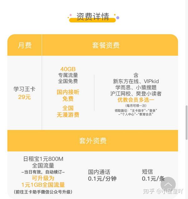 手机卡怎么买最划算的套餐呢
