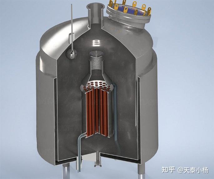 啤酒廠使用的蒸汽加熱器的工作原理 - 知乎