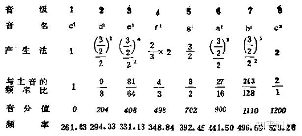 v2-0ab1ecc46139e46699d0824b22fd1b81_r.jpg