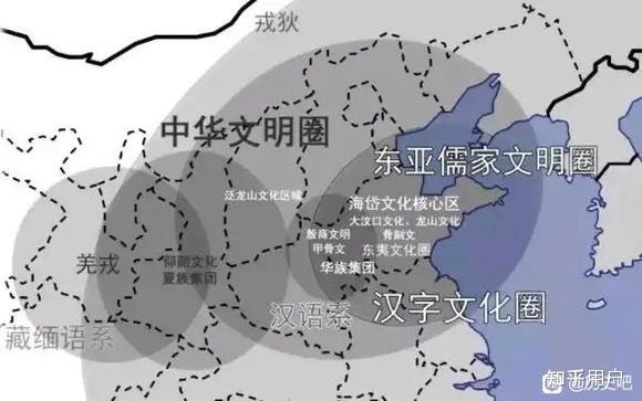 东夷人父系基因与其他族群的父系基因有何不同? - 知乎