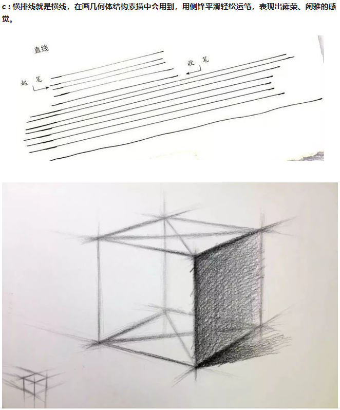 大家都说画线条是画画的基础,那么应该练习画什么线条,线条画到什么程度算是合格呢? - 知乎