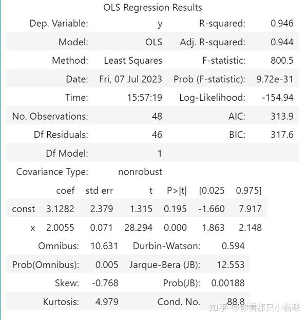  linear regression python 