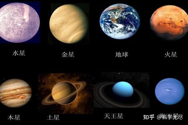 宇宙九大行星排列图图片
