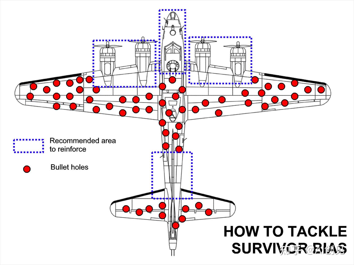 发现市场和人生中的隐藏机遇，做《随机漫步的傻瓜》 - 知乎
