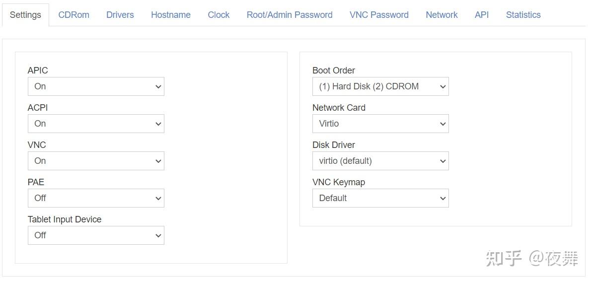 RackNerd VPS管理 知乎