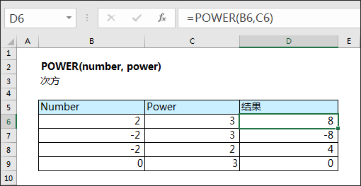 对数损失函数怎么计算_超越对数成本函数_对数函数教案下载