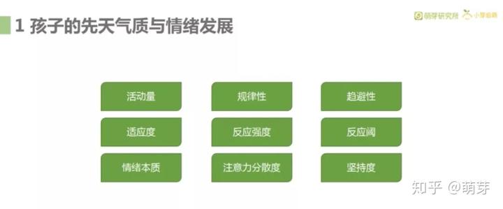 小婴儿能看出来性格吗? 2 v2 0acb877f7600ef09439767446e289b7f 720w